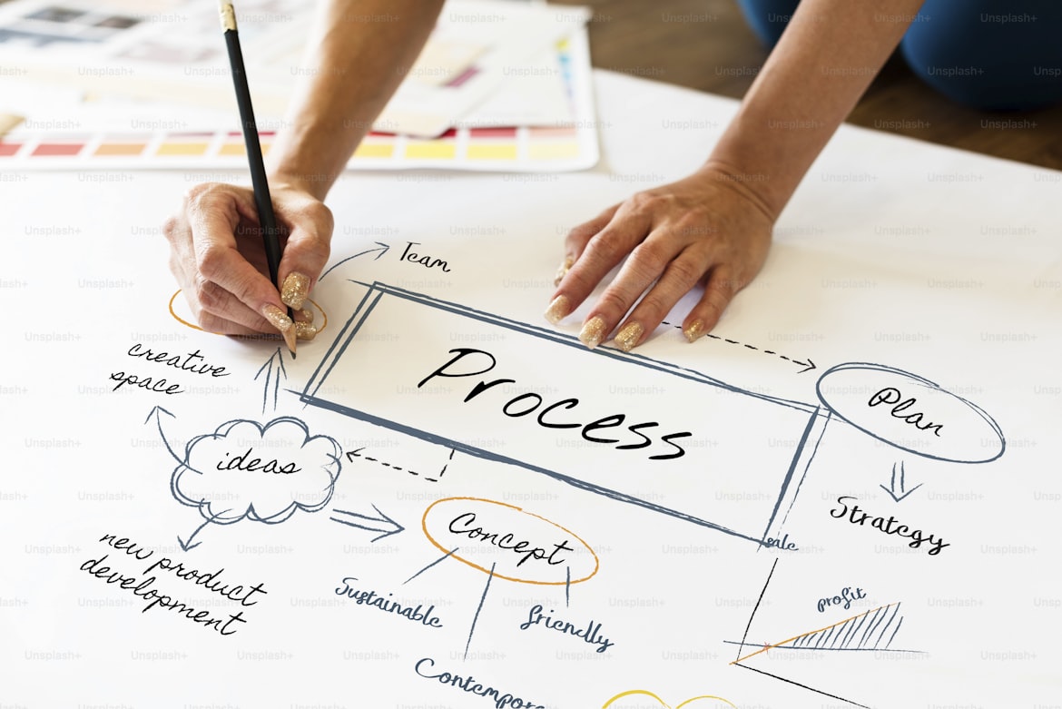product roadmap planning guide