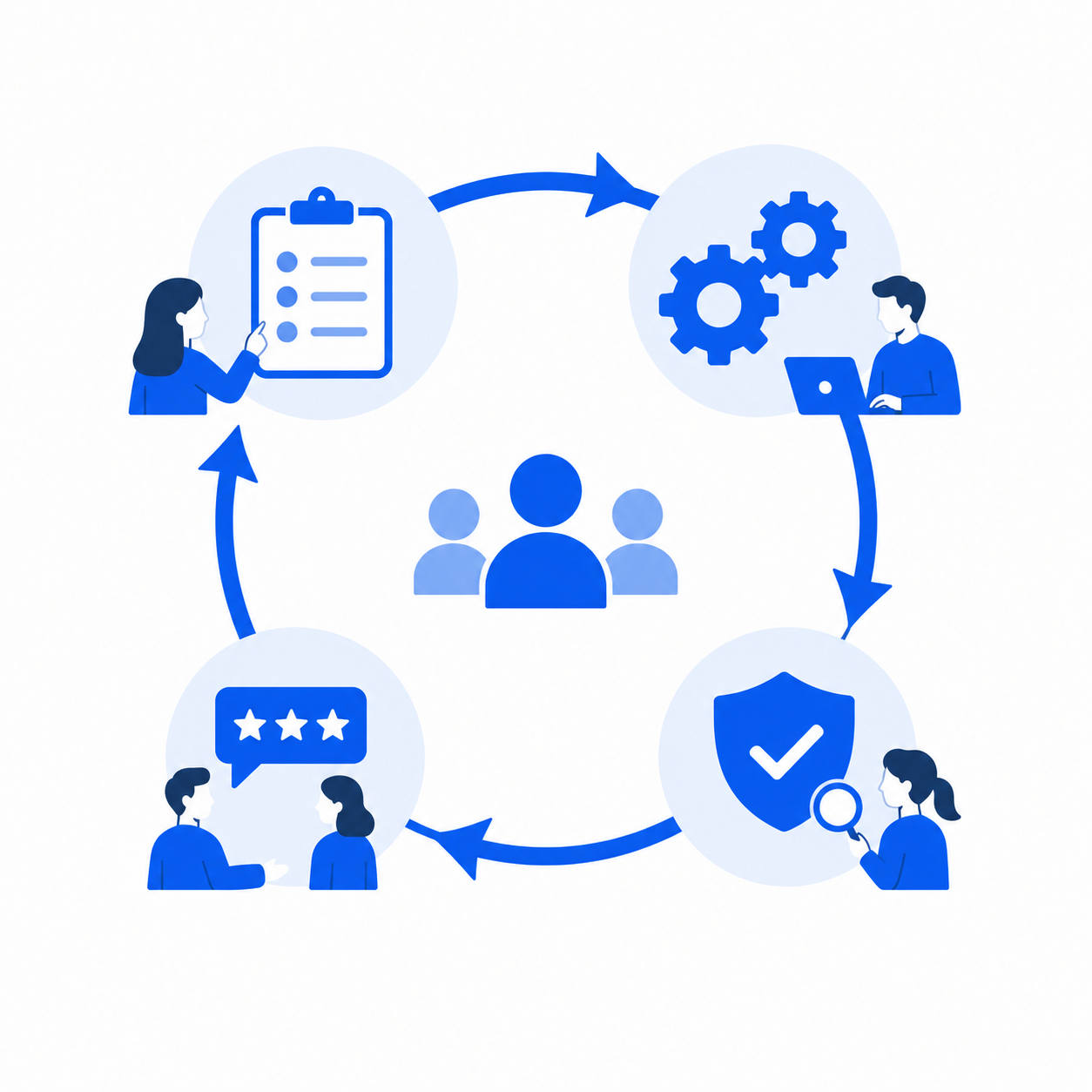 what is agile product management explained for product managers
