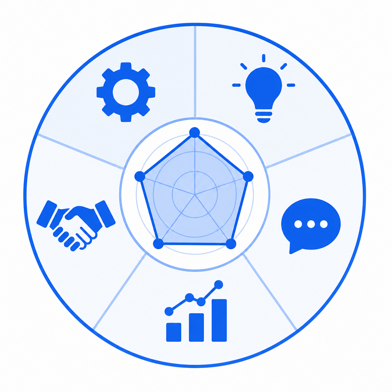 product manager skills complete list for 2026