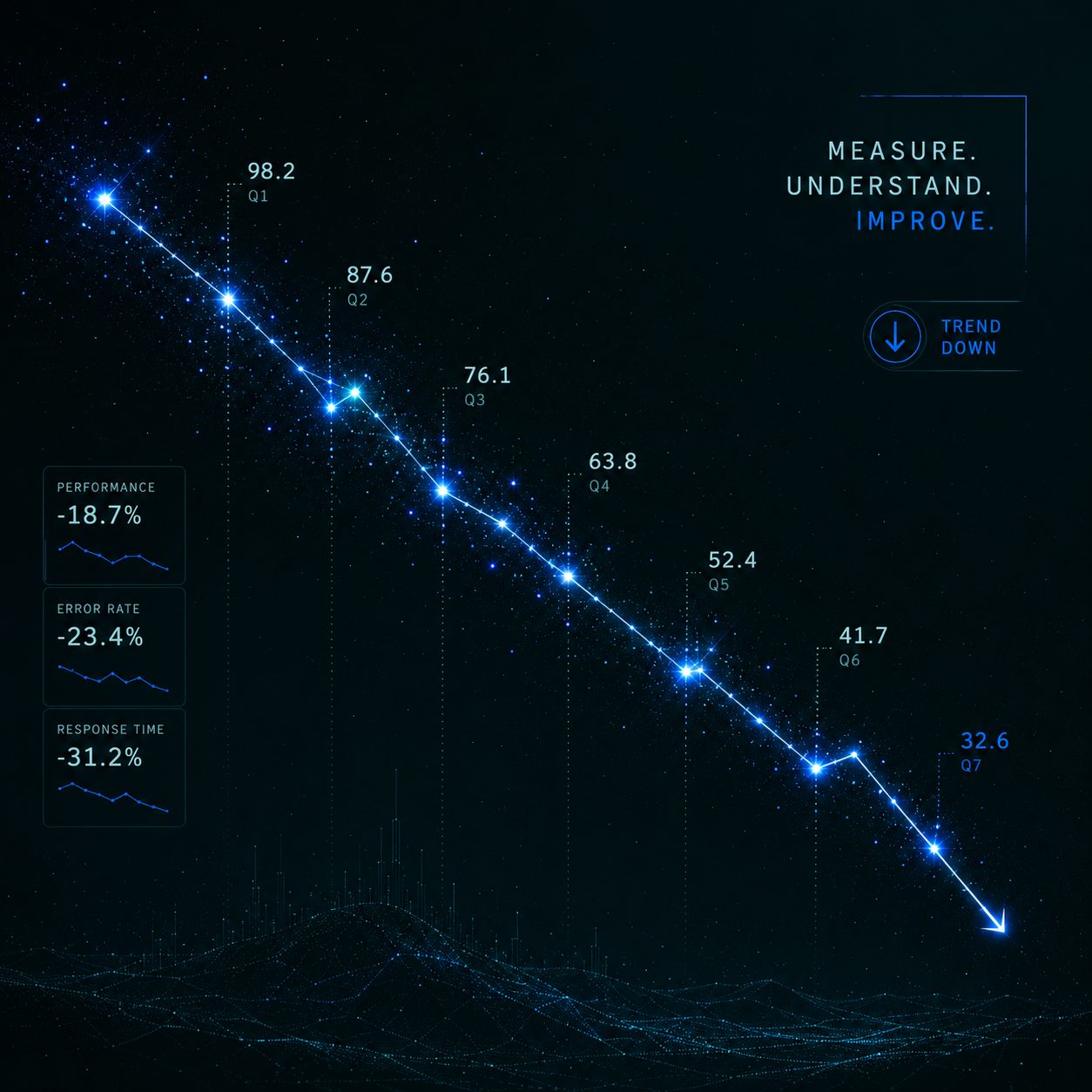 Customer health scoring — building an early-warning system that flags at-risk accounts before they cancel, not after.